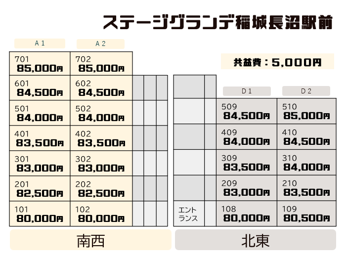 家賃表